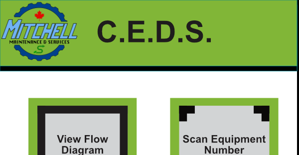 C.E.D.S